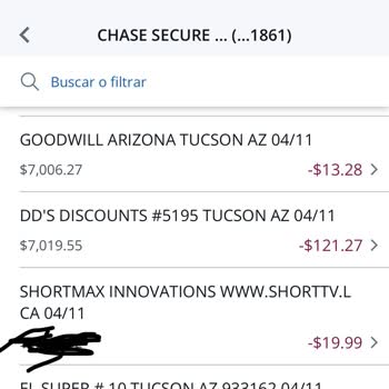 ShortMax, uso inadecuado de mis datos bancarios y cargos indebidos, pido reembolso