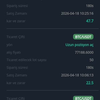 Sahte Yatırım Teklifi Sonucu Maddi Kayıp