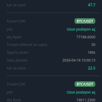 Sahte Yatırım Teklifi Sonucu Maddi Kayıp