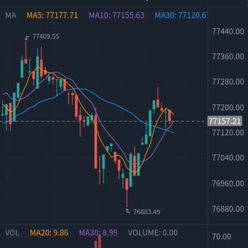 Sahte Yatırım Teklifi Sonucu Maddi Kayıp