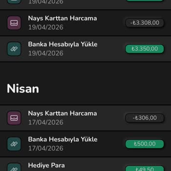 İstanbulkart Yanlış Abonelik İptalinde 8 Günlük Bürokratik Mağduriyet