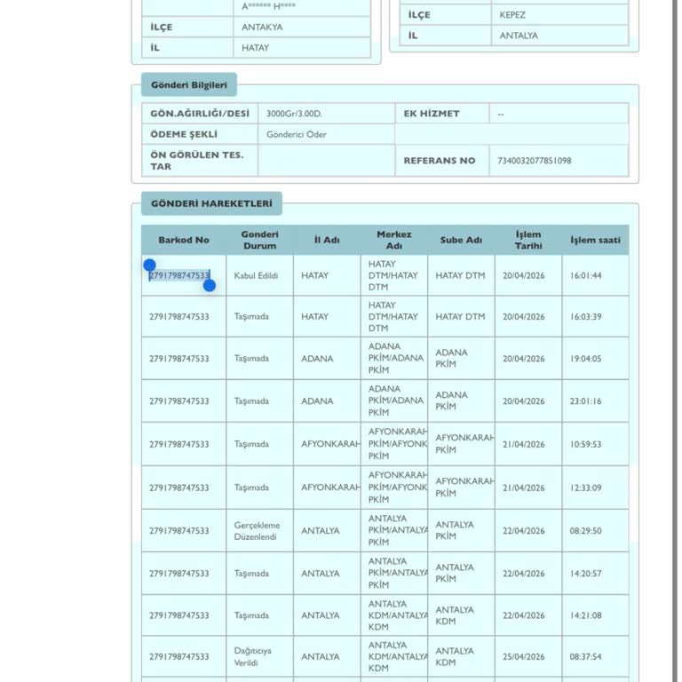 Antalya PTT Kargo Şubesinde Teslimat Gecikmesi Ve İletişimsizlik