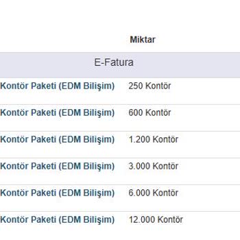 Edm Bilişim'den Şeffaf Kontör Bilgilendirmesi Talebi