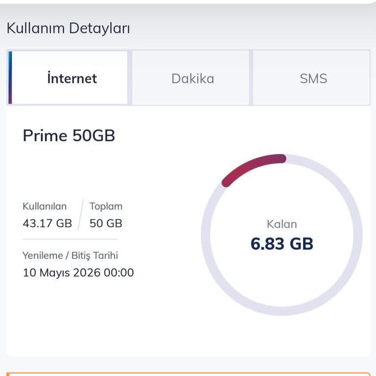 Aşırı Veri Düşümü Ve Haksız Kota İadesi Talebi