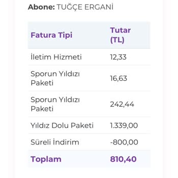 Digiturk Faturamda Fazla Ücretlendirme Ve Yanlış Hesaplama