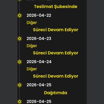 Cargo X Teslimat Gecikmesi Ve İletişimsizlik