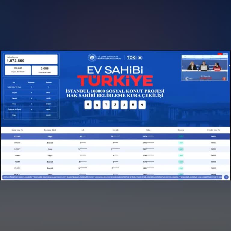 TOKİ Kura Çekilişinde Kategori Ayrımı Adaletsizliği
