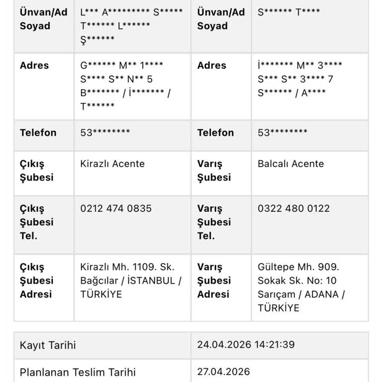 Sürat Kargo’da Tekrarlayan Kayıp Ve Teslimat Gecikmesi