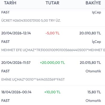 Jojobet'ten 250.000 TL Çekim İşlemi Gecikti Ve Destek Yanıltıyor