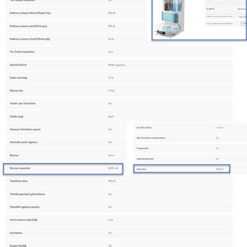 Beko Robot Süpürge Sürekli Arıza Ve Yüksek Ek Ödeme Talebi
