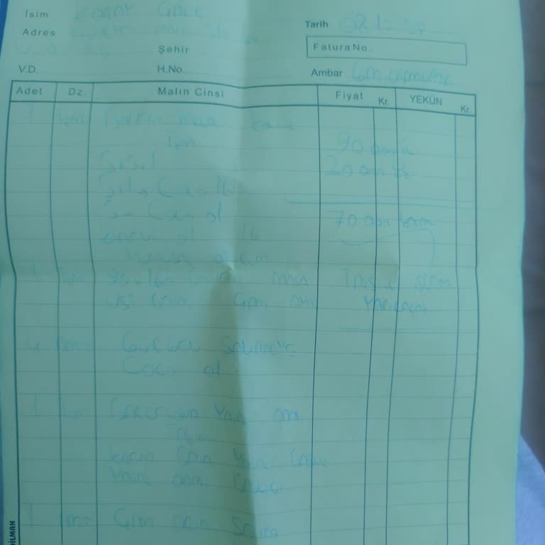 Düğün Paketi Teslimatı Gecikmesi Ve İletişim Eksikliği
