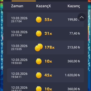 Almanbahis Sitesinde Müdahaleli Slot Oyunları Ve Lisans Yanıltması!