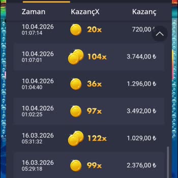 Almanbahis Sitesinde Müdahaleli Slot Oyunları Ve Lisans Yanıltması!