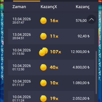 Almanbahis Sitesinde Müdahaleli Slot Oyunları Ve Lisans Yanıltması!