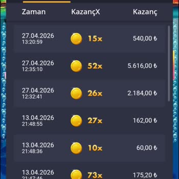Almanbahis Sitesinde Müdahaleli Slot Oyunları Ve Lisans Yanıltması!
