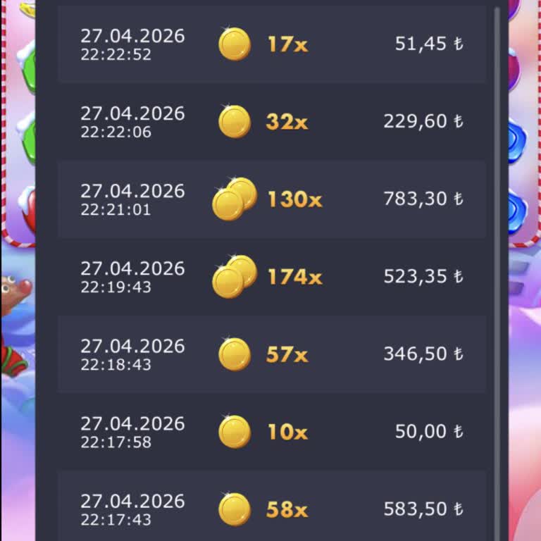 Tekelbet Slot Oyunlarında Ödeme Yapmama Ve Düşük Kazançlar Nedeniyle 5 Bin Tl Kayıp