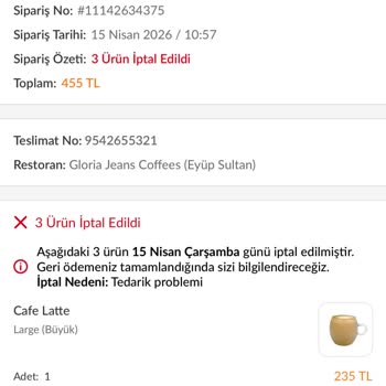 Yemek Kartı İadesi Gecikmesi Ve Tutarsız Müşteri Desteği