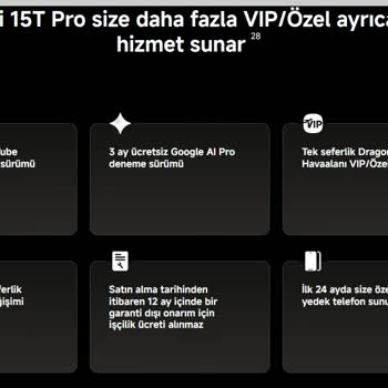 Xiaomi 15t Pro Şarj Süresi Kısa Ve VIP Yedek Telefon Hakkı Reddedildi