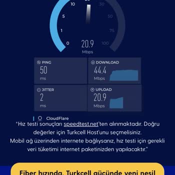 Akşam Saatlerinde Sürekli Kesilen Ve Yavaşlayan İnternet, Ücretsiz Servis İptali Ve Ücret Talebi