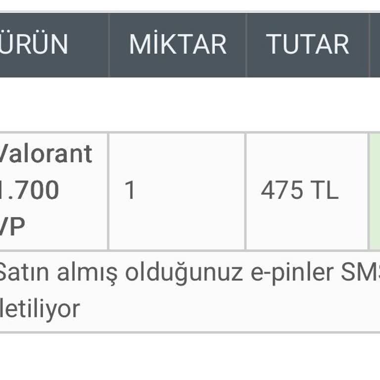 Valorant VP Kodu Teslim Edilmemesi, İade Talebi Ve Destek Yanıtı Yok