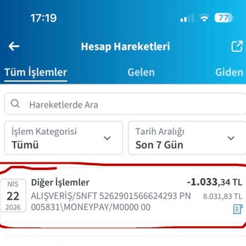 Migros Sanal Market’te Stok Yetersizliği Nedeniyle Siparişin 1033,34 TL’lik İadesi Gelmedi