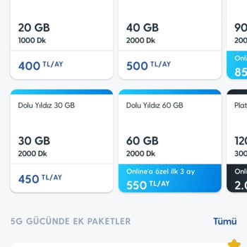 400 TL Teklifi Kısa Sürede 450 TL'ye Çıktı Söz Tutulmadı