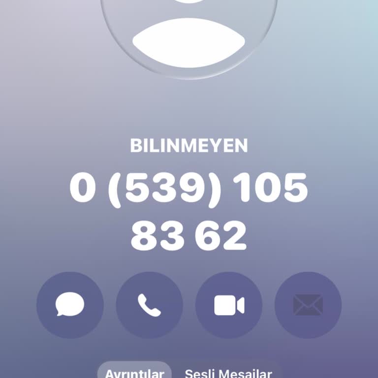 Garanti BBVA Taklidi Telefon Aramasına Şikayet Ve Engelleme Talebi