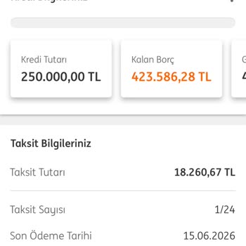Krediye Bağlı Hayat Sigortası İptali Engellendi Ve Faiz Artışı Tehdidi