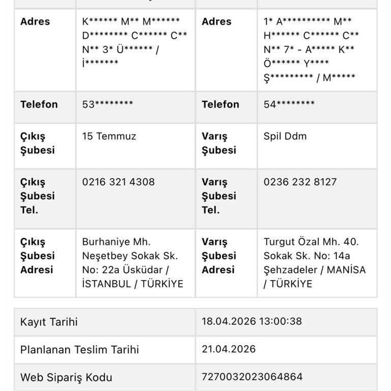 Trendyol Siparişim Sürat Kargo’da 10 Gün Boyunca Kayıp Ücret İadesi Talebi
