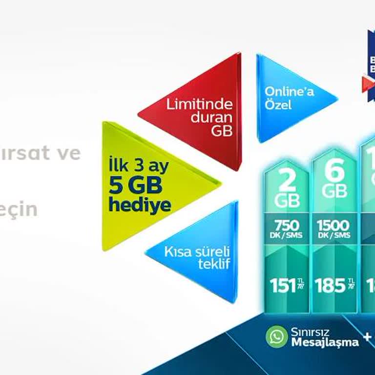 Türkcell’in Yüksek Yenileme Teklifi Müşteri Sadakatini Zedeler