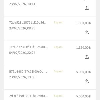 Elitcasino’da 100 Bin TL Yatırdım, Hiç Kazanç Ve Çekim Görmedim
