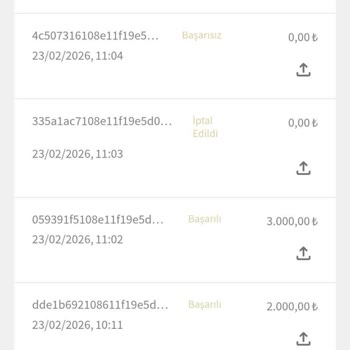 Elitcasino’da 100 Bin TL Yatırdım, Hiç Kazanç Ve Çekim Görmedim
