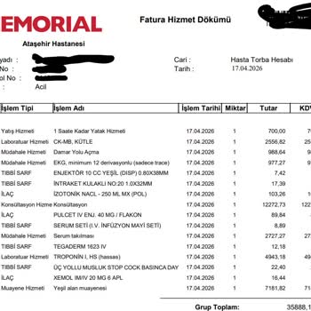 Memorial Hastanesi Acil Serviste Şeffaf Olmayan Faturalar Ve Aşırı Konsültasyon Ücreti