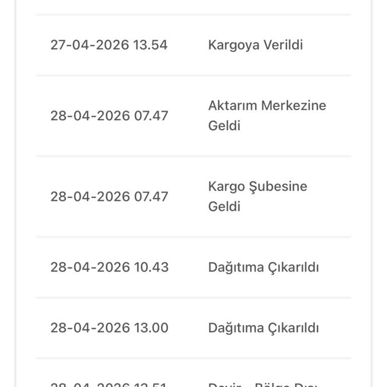 Bölge Dışı Kargo Ve Cevapsız Birgündekargo, Mağduriyetim Ebebek'ten Çözüm Bekliyor