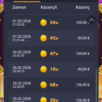 Betcio Slot Oyunlarında Kazanma İmkansızlığı Ve Adil Olmayan Algoritma Şikayeti