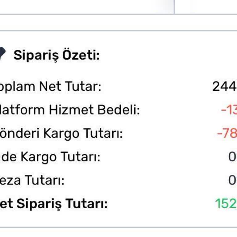Trendyol’da Çifte Kargo Ücreti Alınması Mağazaları Ve Müşterileri Mağdur Ediyor