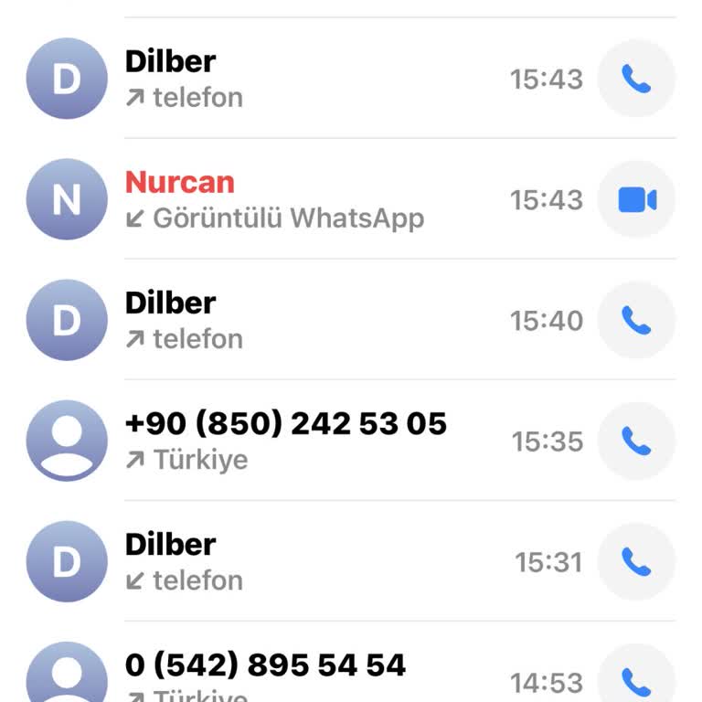 İptal Hakkı İhlali Ve Yanıltıcı Ücret Talebi