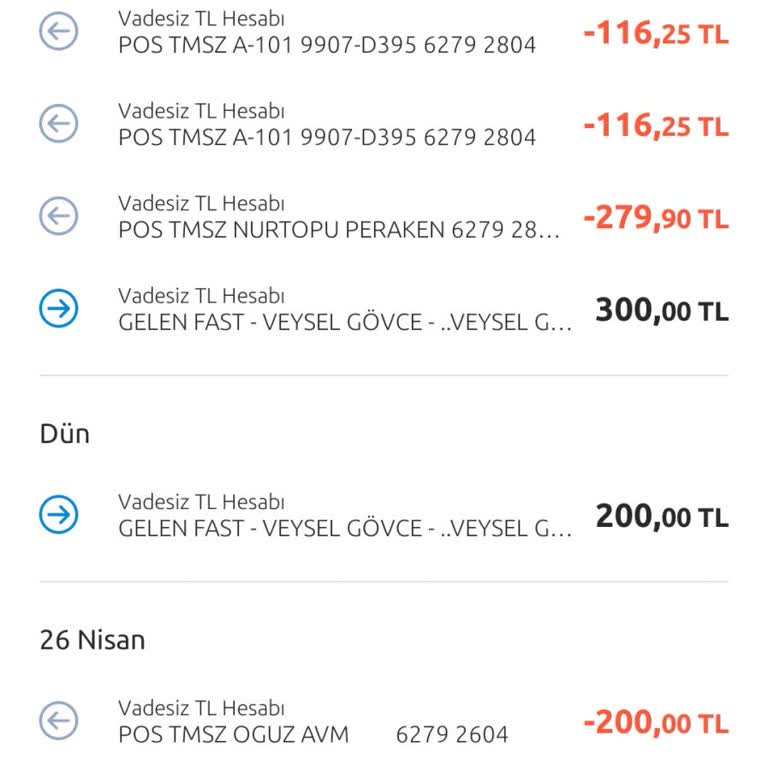 A101 Arnavutköy Şubesinde Çifte Kart Kesintisi Ve Saygısız Davranış