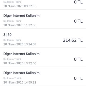 İzinsiz Mobiclub Aboneliği Üzerinden 279 TL Ücret Kesintisi Ve İade Talebi