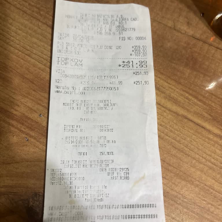 Kırılan Bardak Ve Mağaza Müdürünün Baskıcı Davranışı