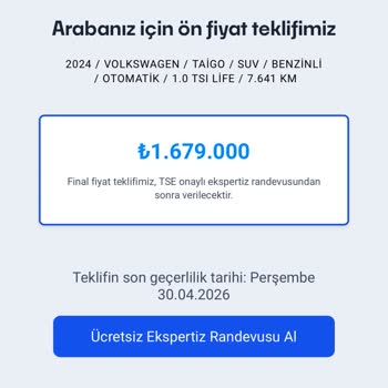 Carvak Galerisinde Teklif Değişikliği ve Yanıltıcı Satış Uygulaması