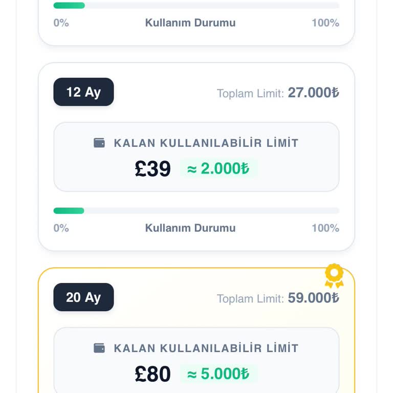 Yetersiz Limit Artışı Ve Otomatik Kararların İncelenmesi Gerekiyor
