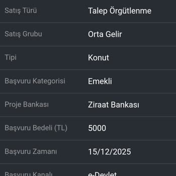TOKİ Sosyal Konut Başvurumda Kura sorunu ve Yüksek Kira Zammı