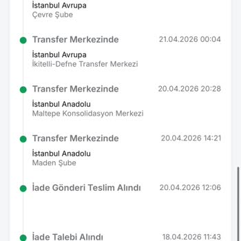 İade Kargom Yolda Kalıyor, Trendyol Express’ten Cevap Ve Tazminat Bekliyorum