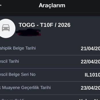 Araç Teslim Tarihinde Belirsizlik Ve Tescil Sorunu