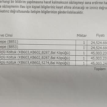 Konfor Mobilya’da Taahhüt Edilen Teslimat Süresi Aşılması Ve Bilgi Eksikliği