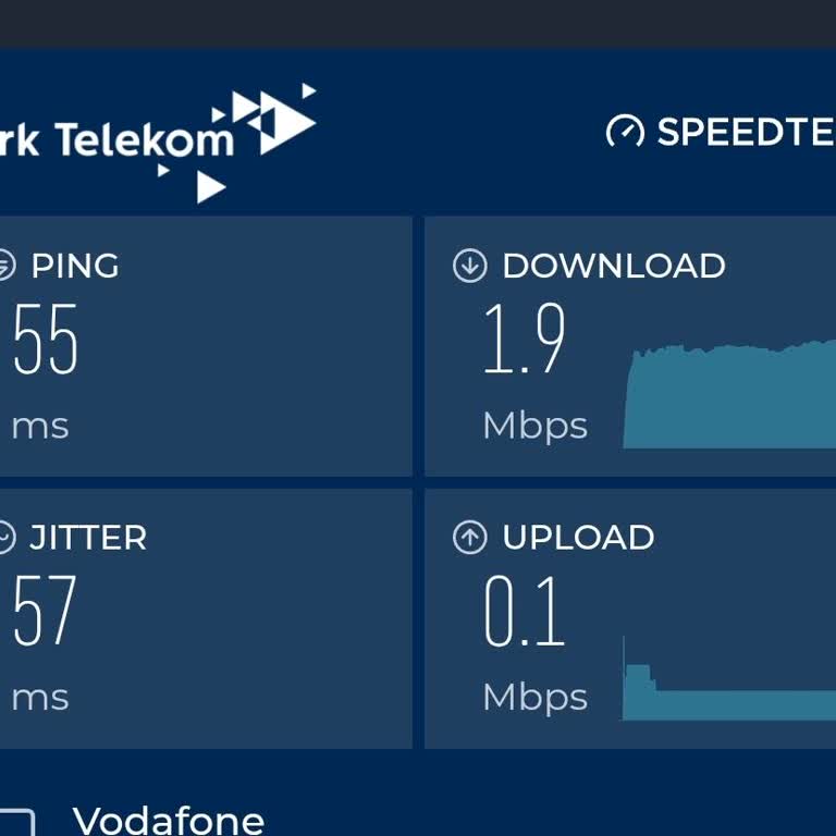Mobil İnternet Hızı Düşüklüğü Ve Cayma Ücreti İtirazı