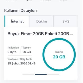 Türk Telekom Yanıltıcı Bilgilendirme Nedeniyle Paketimin İptali ve İnternet Haklarımın Yanması