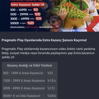 Trendbet Bonusu Hesaba Tanımlanmadı Ve Canlı Destek Yanıt Vermiyor