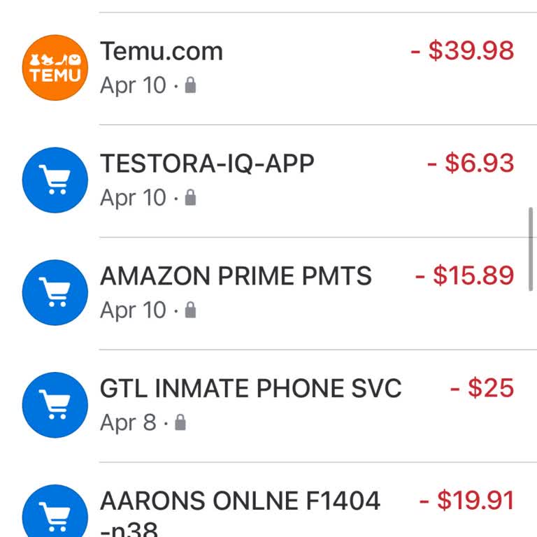 Subscription Cancellation Of Testora IQ